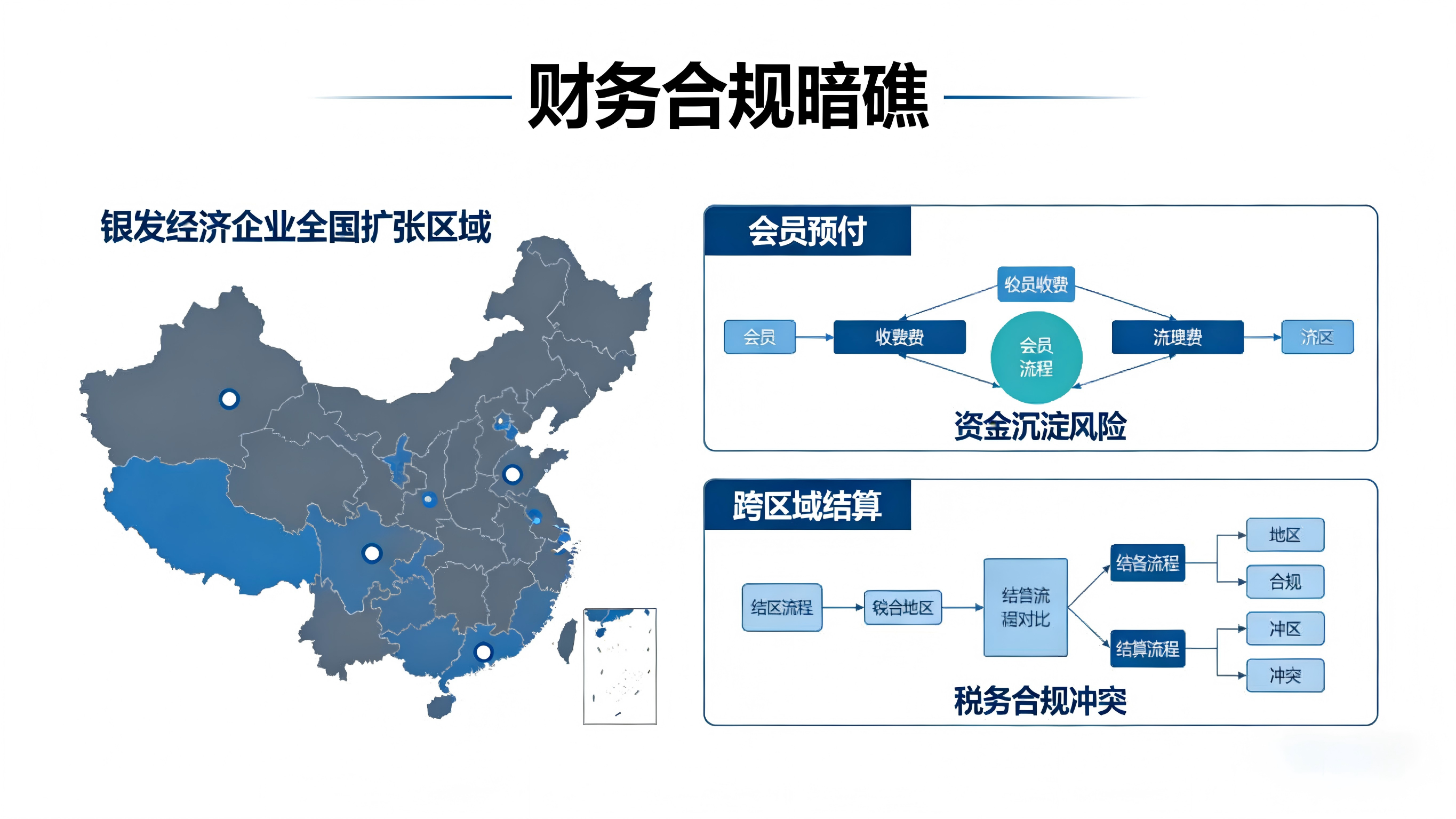 【防坑必看】银发经济赛道爆发，财务外包公司哪家好？2026国内企服头部大厂排行榜